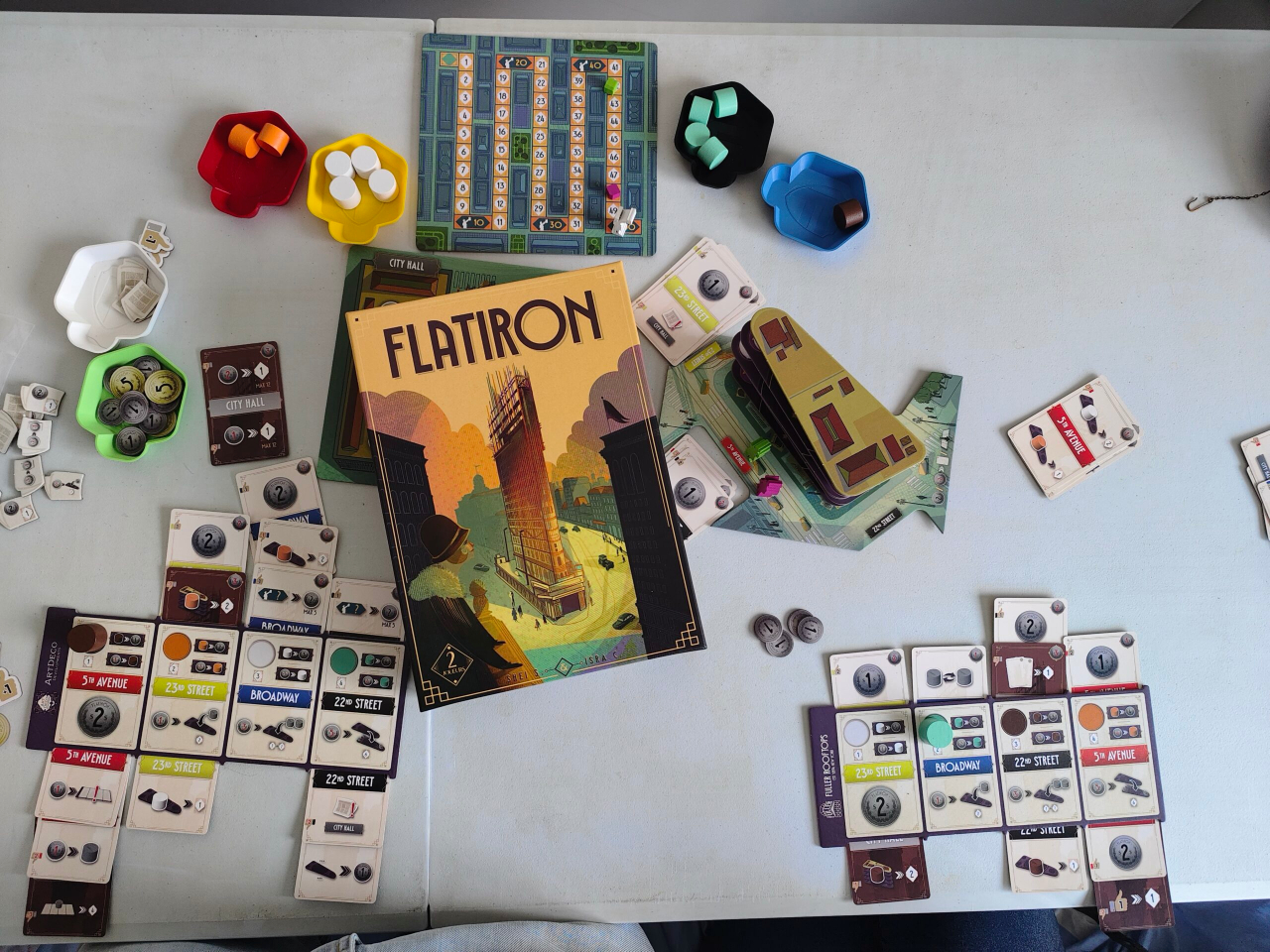 Avis et test du jeu de société Flatiron (Ludonova)