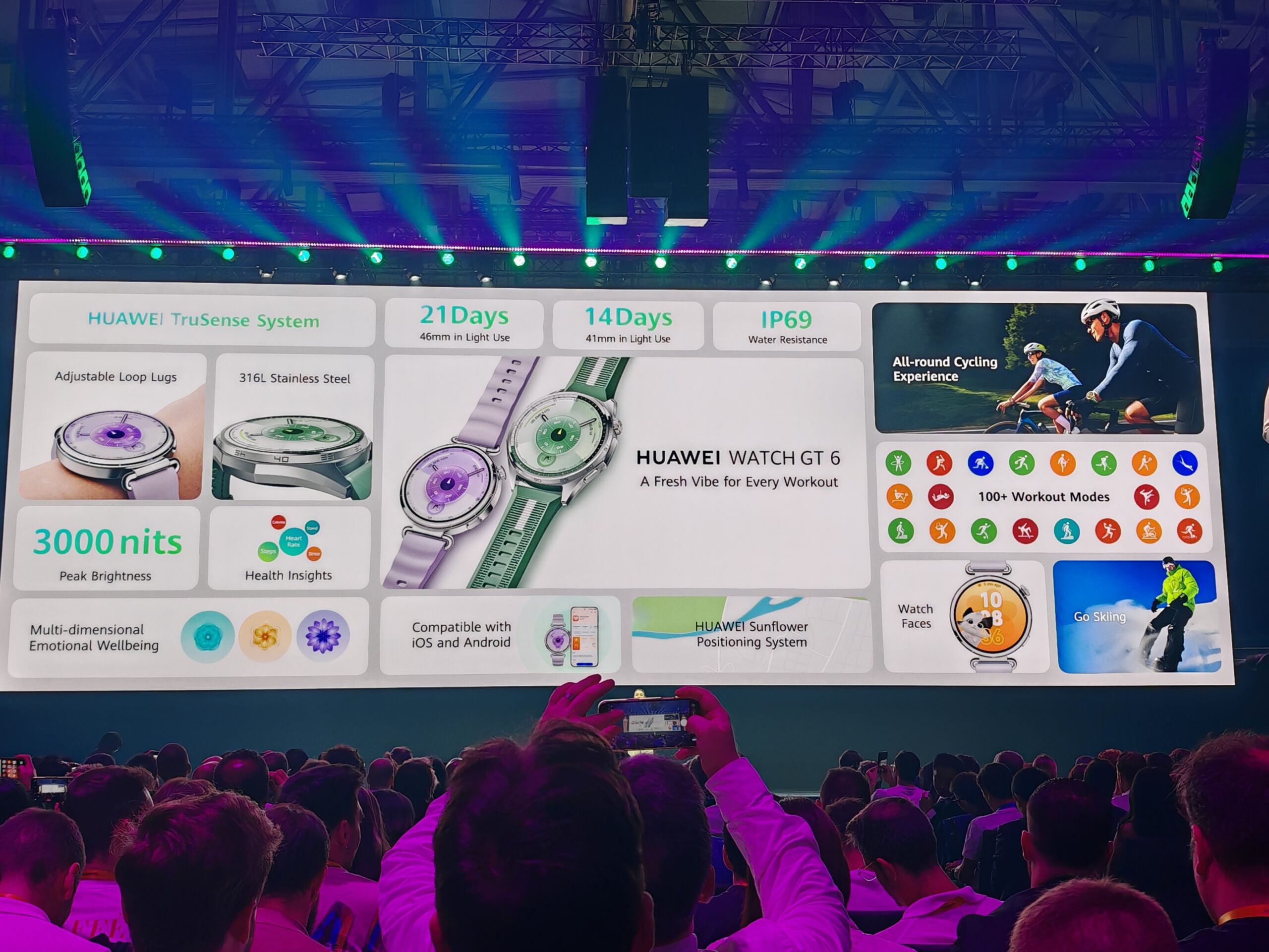 Huawei Watch GT 6 