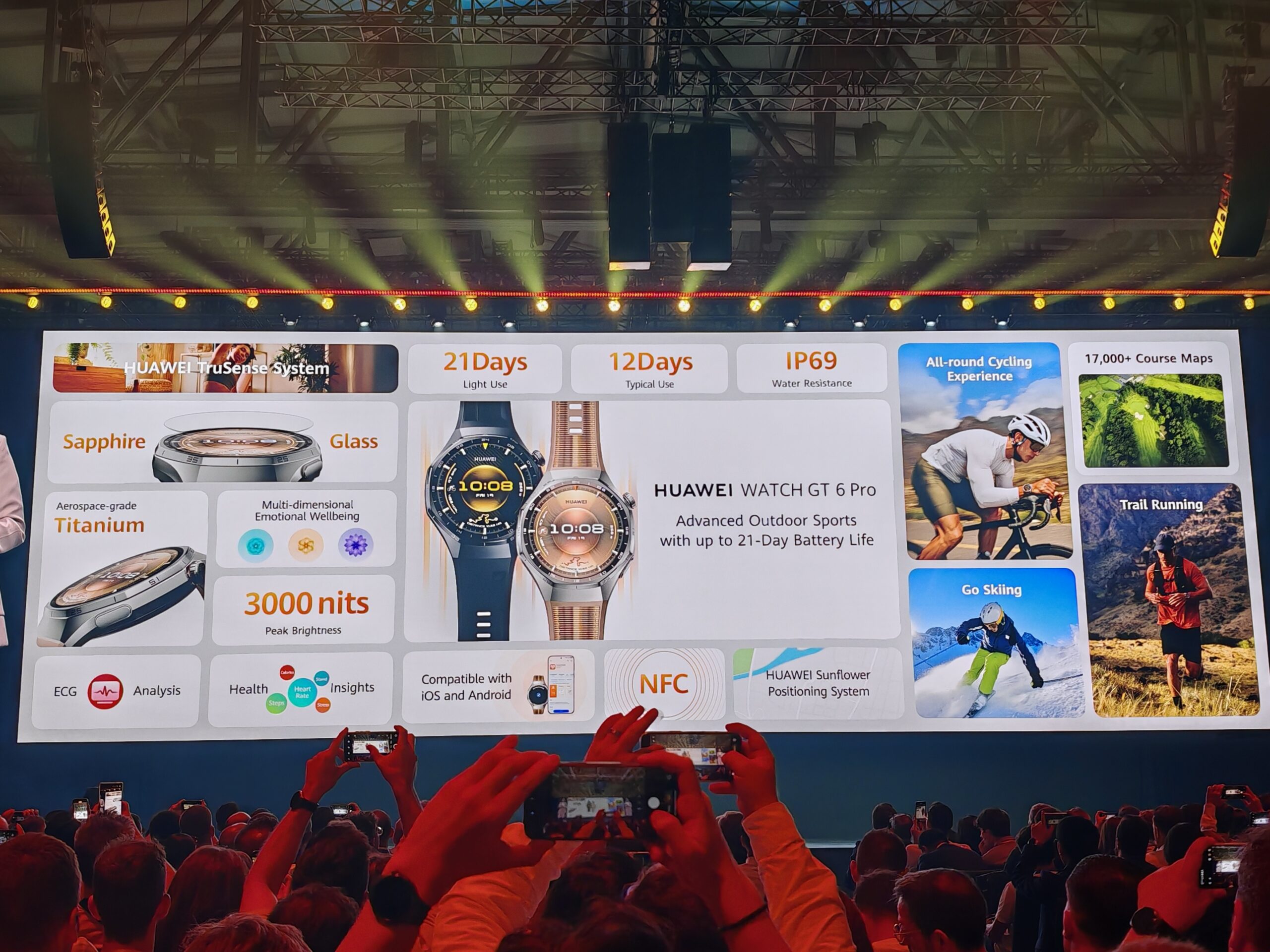 Huawei Watch GT 6 
