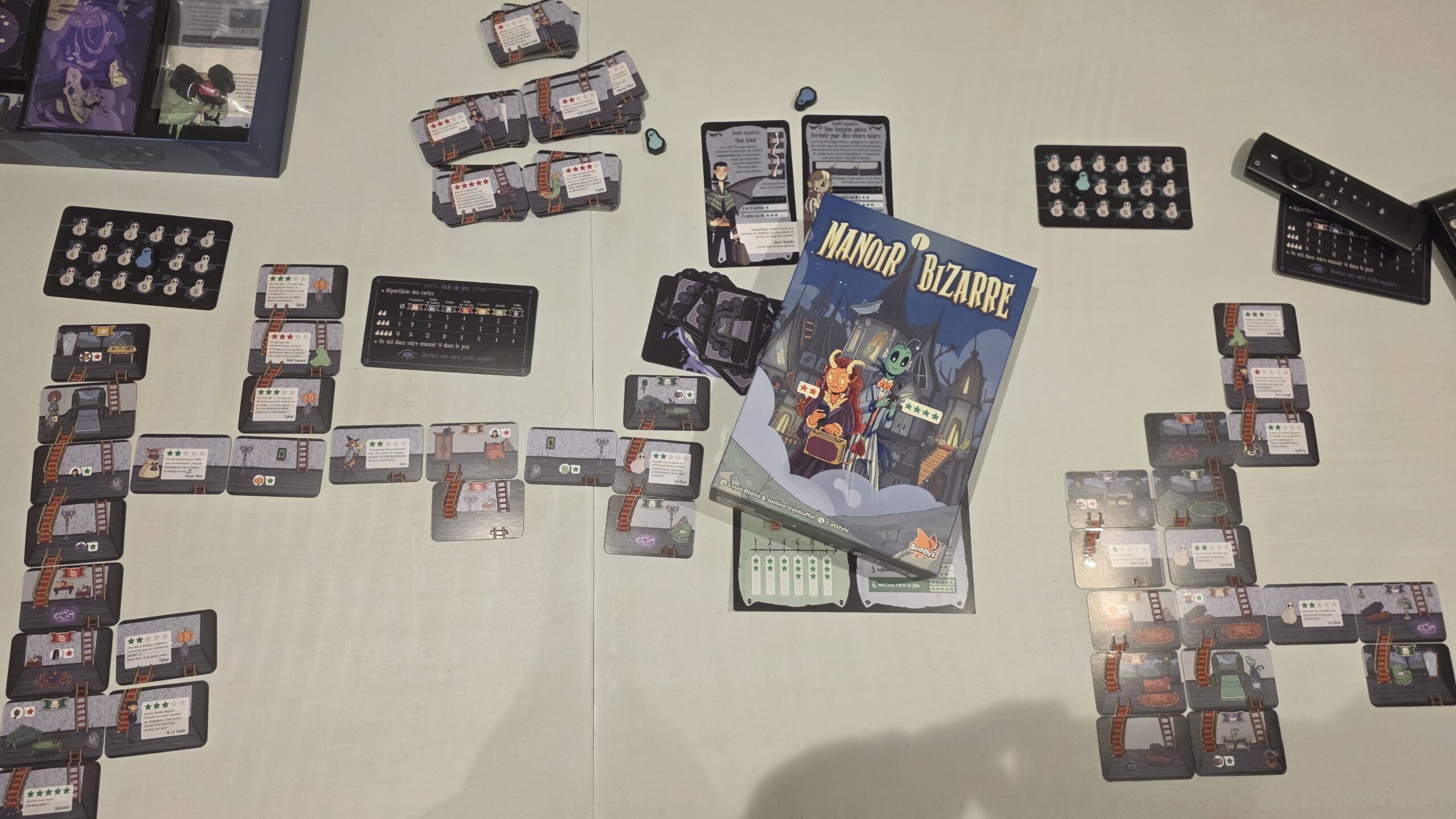Avis et test de manoir bizarre